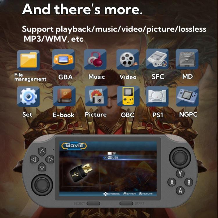 4.5-inch IPS Screen 64G Handheld Game Console Built-in 20000 Games