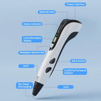 3D Printing Pen Kids Education Drawing DIY Doodle Stereoscopic Drawing 3D Pen