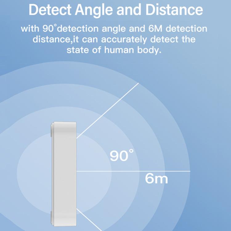 Human Presence Sensor Millimeter Wave Radar Detection Built-in Illuminance Sensor