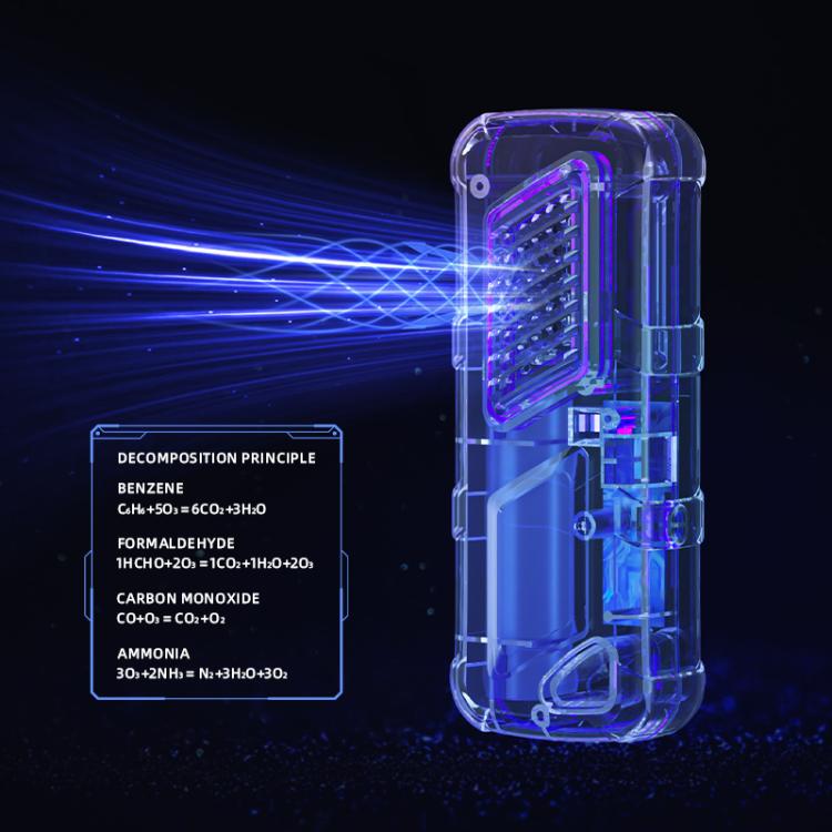 Car Air UVC Deodorizer USB Charging Ozone Purifier