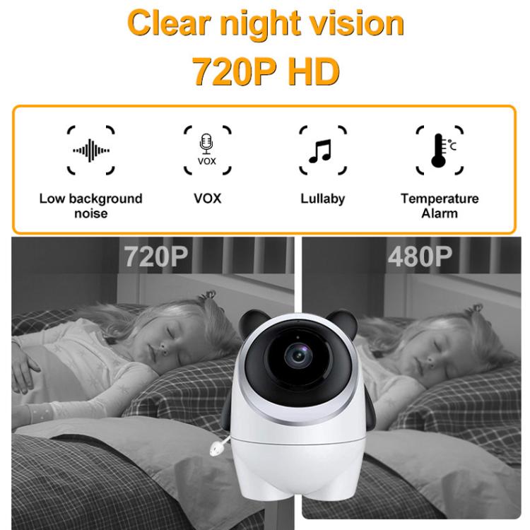 4.3 Inch IPS HD Display 720P Baby Monitor
