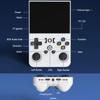 Portable Open Source GBA/FC Arcade Handheld Game Console