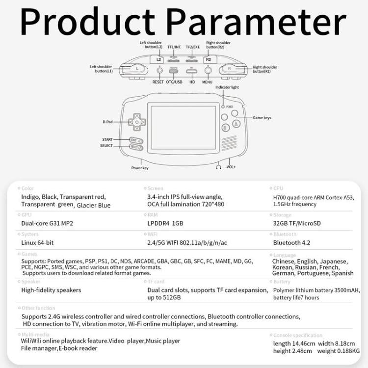 ANBERNIC RG 34XX Handheld Game Console Classic Retro Wireless WIFI Video Gaming Player