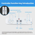 Wired Dance Mat With Motion Sensor - Dual Player Fitness Gaming Rug For TV & PC, Supports TF Card AV Interface, EU Plug