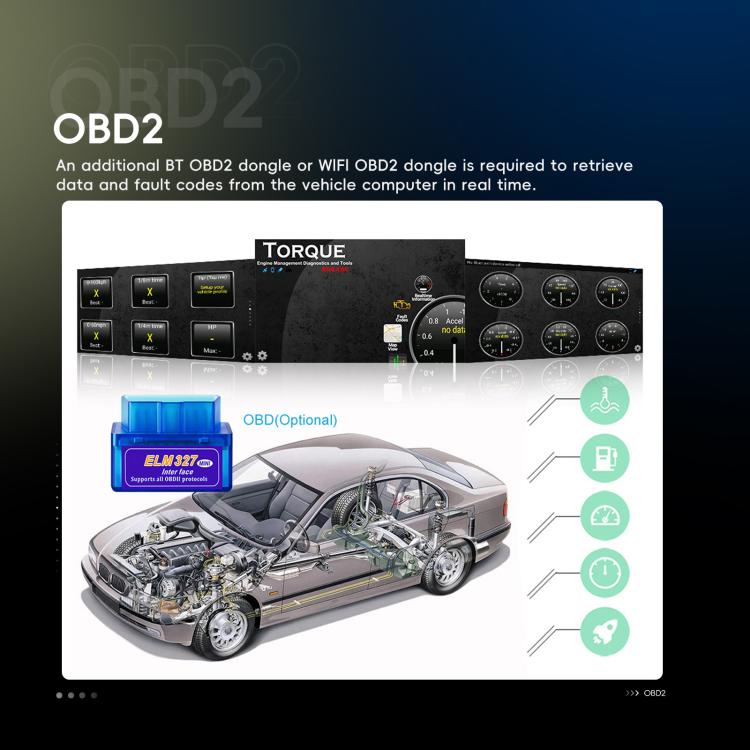 9 Inch Android 4+64G Dual-Butt Large Screen Car Carplay Built-In DAB Car Central Control Integrated Navigation System