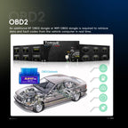 9 Inch Android 4+64G Dual-Butt Large Screen Car Carplay Built-In DAB Car Central Control Integrated Navigation System