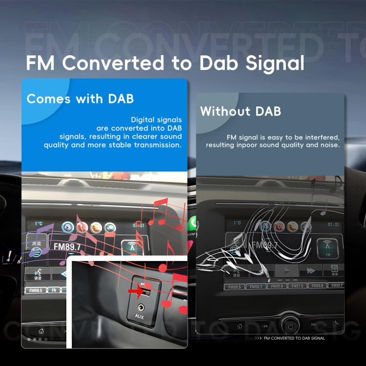 9 Inch Android 4+64G Dual-Butt Large Screen Car Carplay Built-In DAB Car Central Control Integrated Navigation System