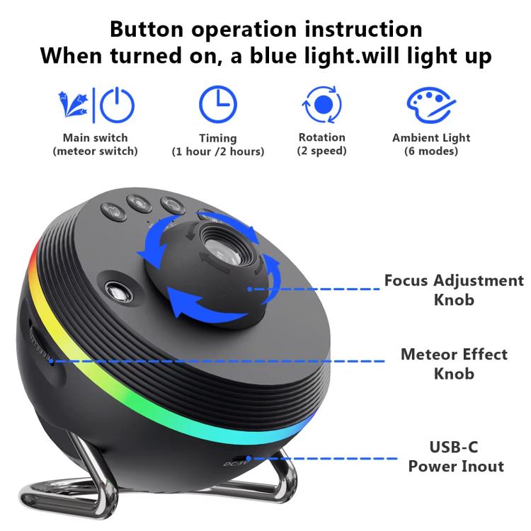 USB Plug-in Space Ball HD Galaxy Projector Lamp Dynamic Meteor Starry Sky Atmosphere Light