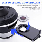 USB Plug-in Space Ball HD Galaxy Projector Lamp Dynamic Meteor Starry Sky Atmosphere Light