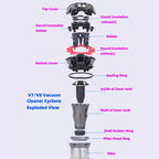 For Dyson V7/V8 Vacuum Cyclone Top Cover Replacement Lid