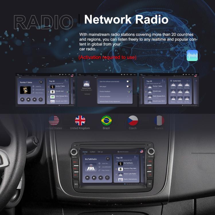 7 inch Horizontal Screen Android Navigation Car Bluetooth MP5 Player, For Renault / Captur / Symbol