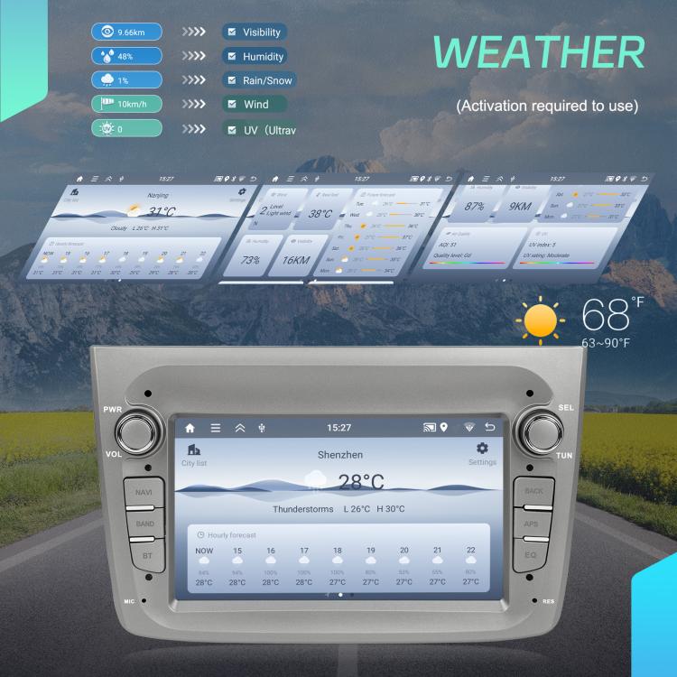 For Alfa Romeo MITO 2008-2016 7 inch Horizontal Screen Android 15 Carplay Car Center Control Integrated Machine