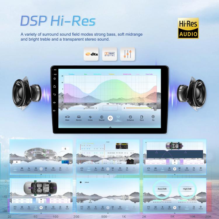 7 Inch 4+64G WiFi Version Dual Butt Universal Bluetooth Wireless Carplay Car Navigation Center Control