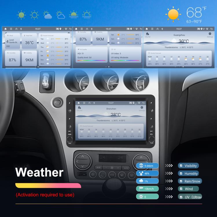 For Alfa Romeo 159 7 inch Horizontal Screen Carplay Car Navigation Center Control Integrated Machine
