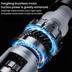 SUITU ST-6691Plus Car Cordless Powerful Brushless Vacuum Cleaner