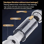 SUITU ST-6692Plus Car Power Suction Vacuum Cleaner Household Handheld Small Vacuum Cleaner