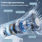 Car Vacuum Cleaner Fan Portable Handheld Blower