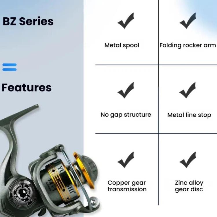Zero-Gap Mini Spinning Reel for Rock/Ice/Raft/Lure Fishing, 5.2:1 Gear Ratio