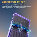 R36XX Dual-Band WiFi Handheld Game Console 3.5-Inch IPS HD Mipi Screen Open-Source Linux OS