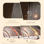 800-1200W High-Speed Hair Dryer with Blue Light Care Foldable & Portable for Travel