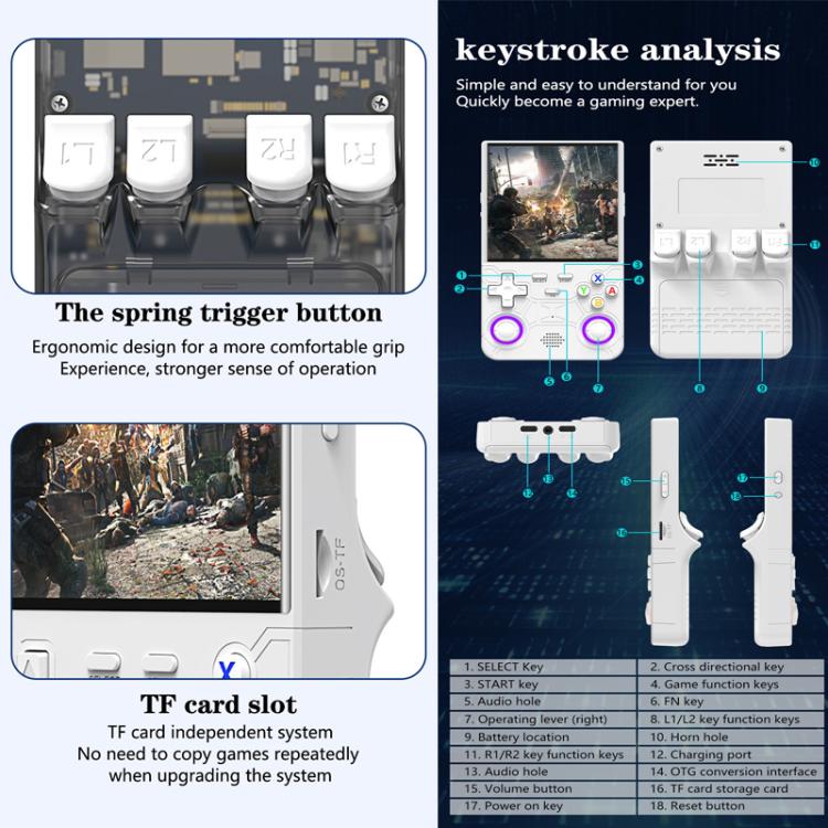 R36 Ultra 4-inch Open-Source Linux Handheld Game Console with Wi-Fi/MIFI Support Retro Portable Arcade