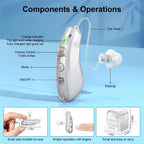 Behind-The-Ear Hearing Amplifier With Charging Case Sound Enhancer For Seniors