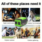 Gurxun Car Pure Sine Wave Inverter Dual AC Sockets + 2 USB + 2 Type-C Ports Outdoor Car Power Converter