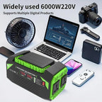 Gurxun Car Pure Sine Wave Inverter Dual AC Sockets + 2 USB + 2 Type-C Ports Outdoor Car Power Converter