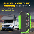 Gurxun Car Pure Sine Wave Inverter Dual AC Sockets + 2 USB + 2 Type-C Ports Outdoor Car Power Converter
