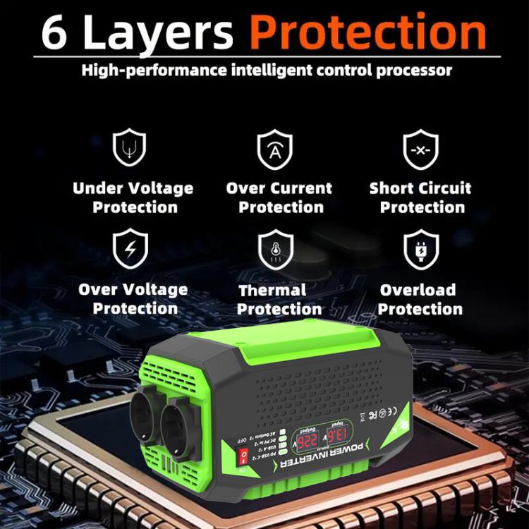 Gurxun Car Pure Sine Wave Inverter Dual AC Sockets + 2 USB + 2 Type-C Ports Outdoor Car Power Converter