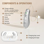 Behind-The-Ear Hearing Aids With Charging Case Smart Noise Cancelling & No Feedback Whistling