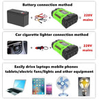 Gurxun 200W Modified Wave Inverter With 18W Solar Panel + 30A Controller Dual Socket + 2 USB + 2 Type-C Ports