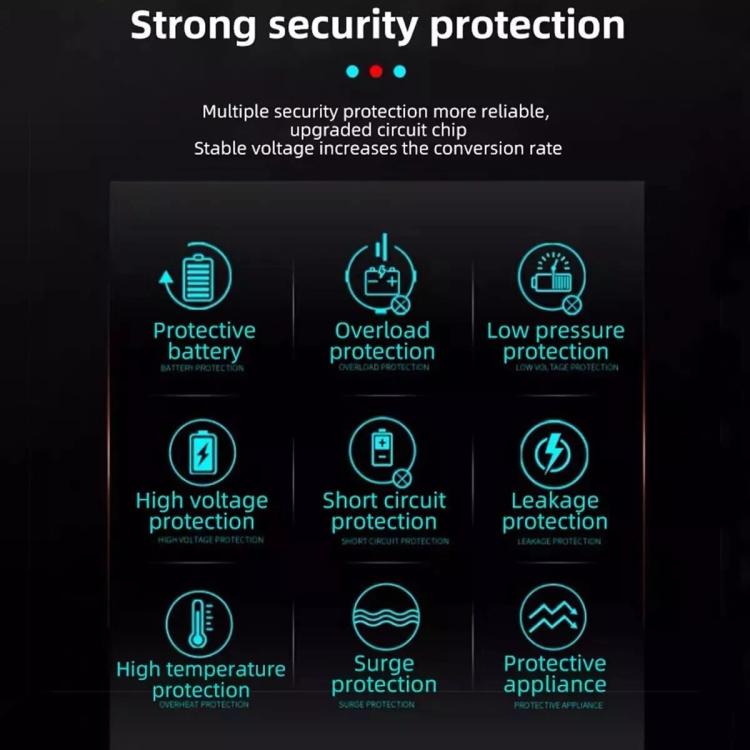 Gurxun 12/24V To 110/220V Multi-Function Car Fast Charger With 4 USB+Type-C+Universal Socket