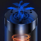 Gurxun 200W Modified Wave Intelligent Car Inverter Dual USB + Dual Type-C Port Car Power Converter