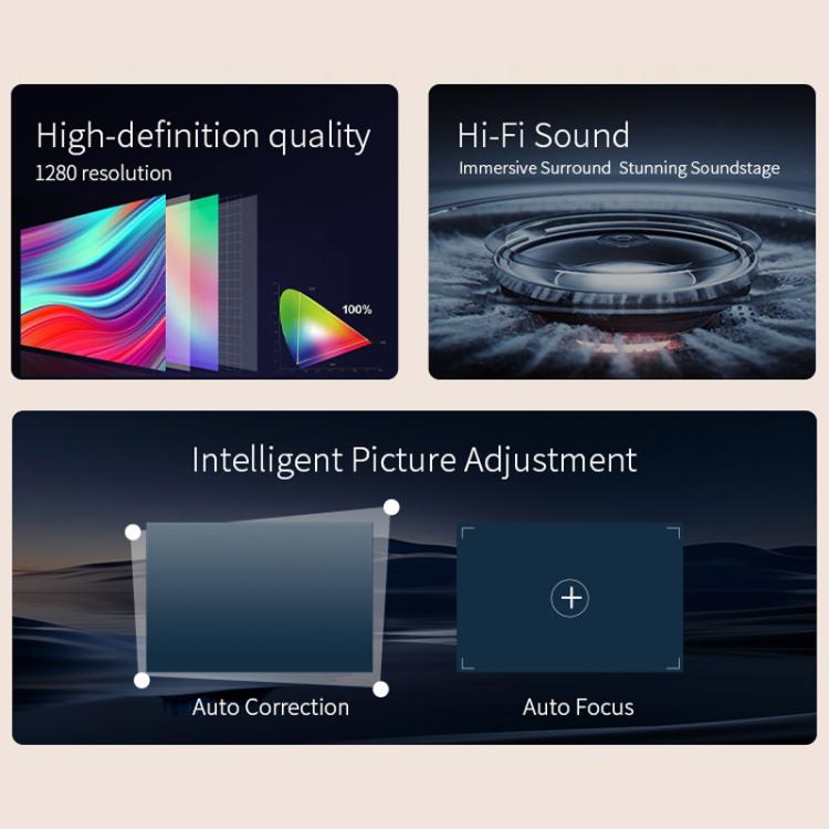 360 Degree Wireless Micro Android Projector