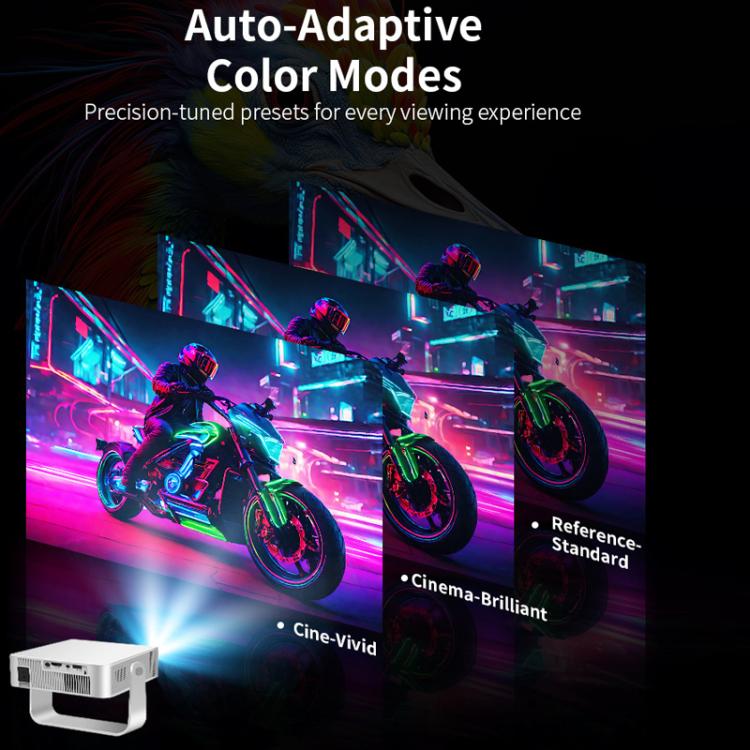 360 Degree Wireless Micro Android Projector