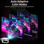 360 Degree Wireless Micro Android Projector