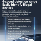 Hotel Camera Anti-Peeping Infrared Detector GPS Positioning Signal Detection Locator