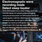 Hotel Camera Anti-Peeping Infrared Detector GPS Positioning Signal Detection Locator