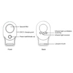 Hotel Anti-Sneak Camera Surveillance Camera Detector Infrared Detection+Laser Detection+Vibration Alarm