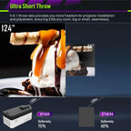 8K Home Theater Portable Android Projector With Smart Decoder