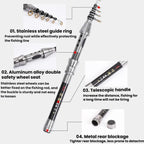 TOPLINE TACKLE Ultra-short Mini Carbon Fishing Rod Retractable Handle Telescopic Fishing Rod
