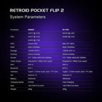 Retroid Pocket Flip 2 SD865 Processor Game Console Android13 5.5 Inch AMOLED Screen Wifi Bluetooth Video Player