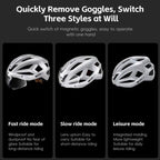 WEST BIKING Reflective Night Riding Bike Helmet with Magnetic Visor Lightweight & Breathable Unisex Cycling Helmet