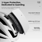 WEST BIKING Lightweight Bike Helmet with Magnetic Visor for Road & Mountain Cycling