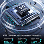 7-inch HD  Touch Screen + HD 8-light Reversing Image Wireless Carplay Car MP5 Player