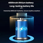 Car-mounted High-power Strong Suction Cordless Vacuum Cleaner