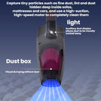 Small Powerful Handheld Vacuum Cleaner For Car And Desktop Use