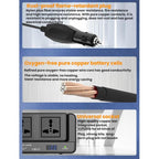 Meind 200W Car Inverter To 220V Fast Charging Dual Socket