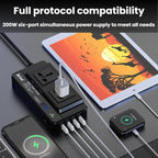 Meind 200W Car Inverter To 220V Fast Charging Dual Socket